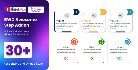 BWD Attractive Step plugin for elementor